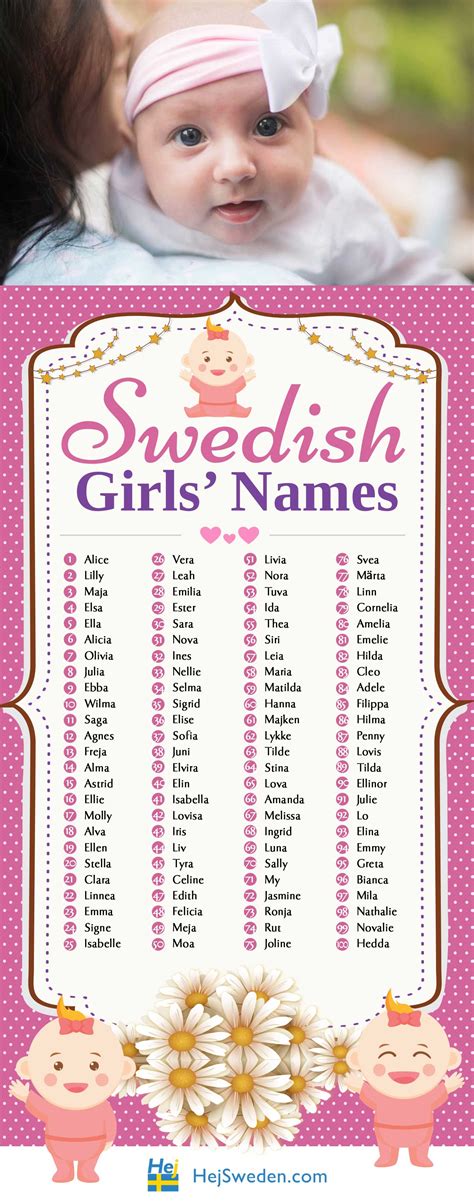 famous swedish names|most popular swedish girl names.